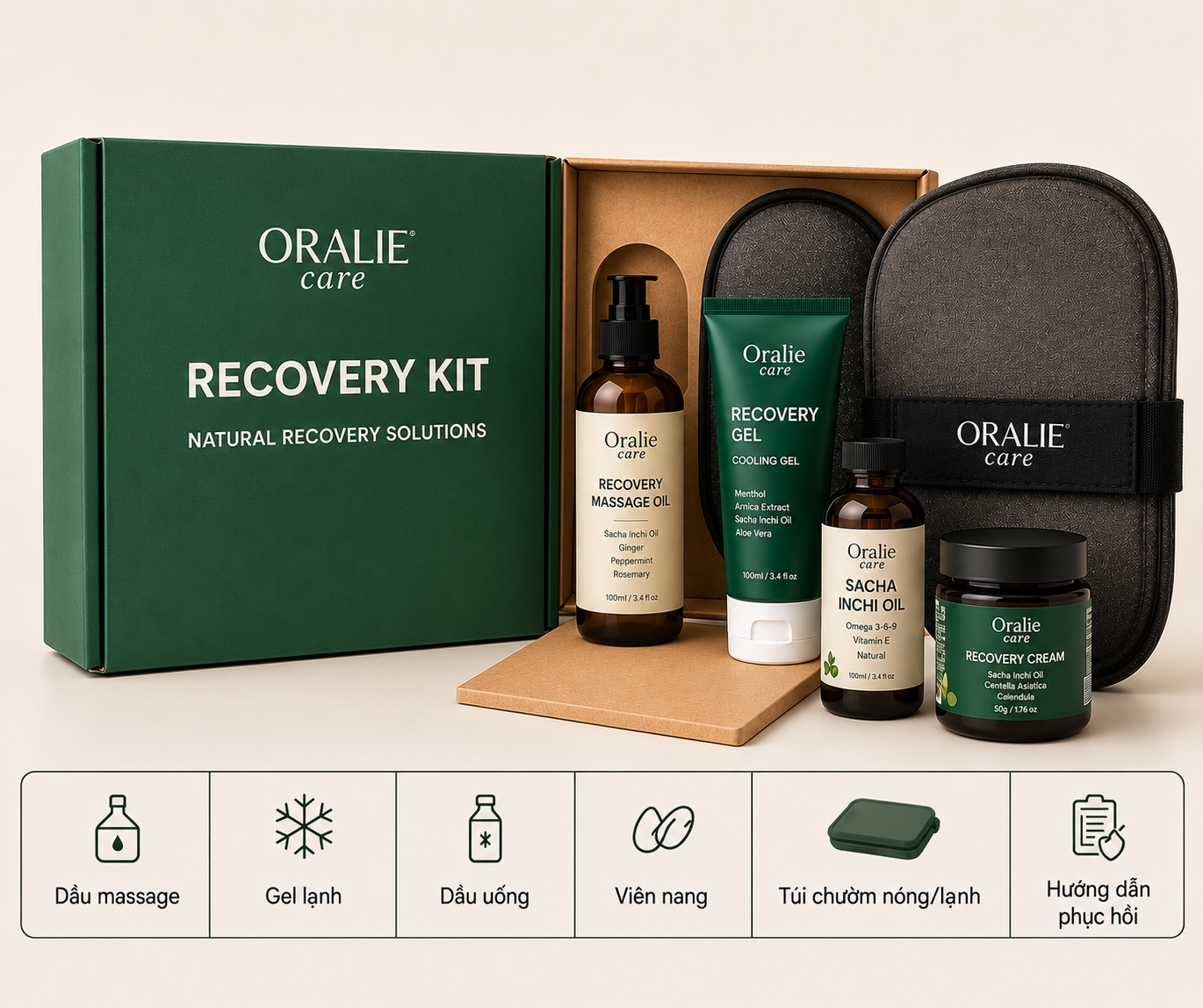 kit 2